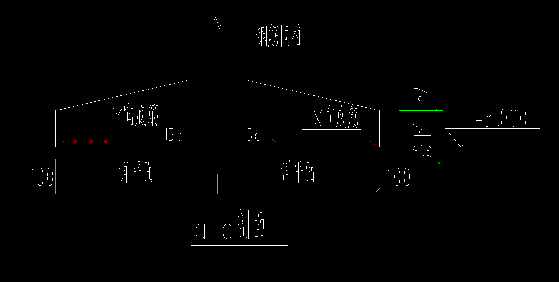 标高