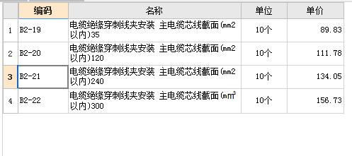 借用
