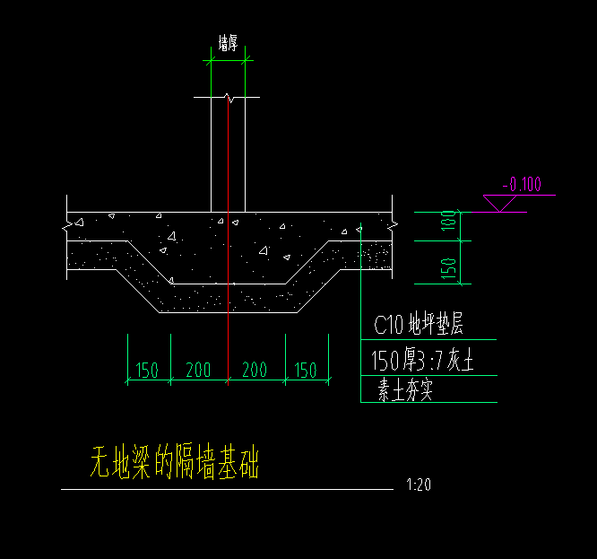 隔墙基础