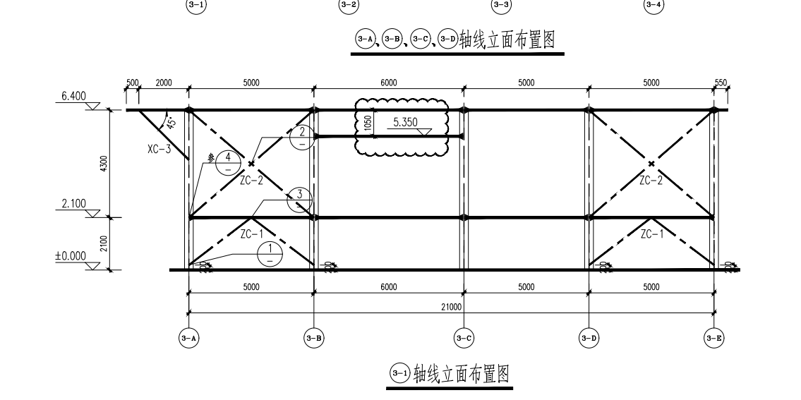 截面