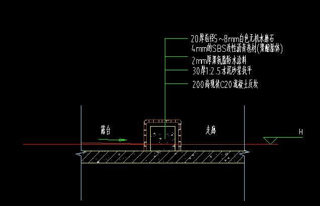套清单