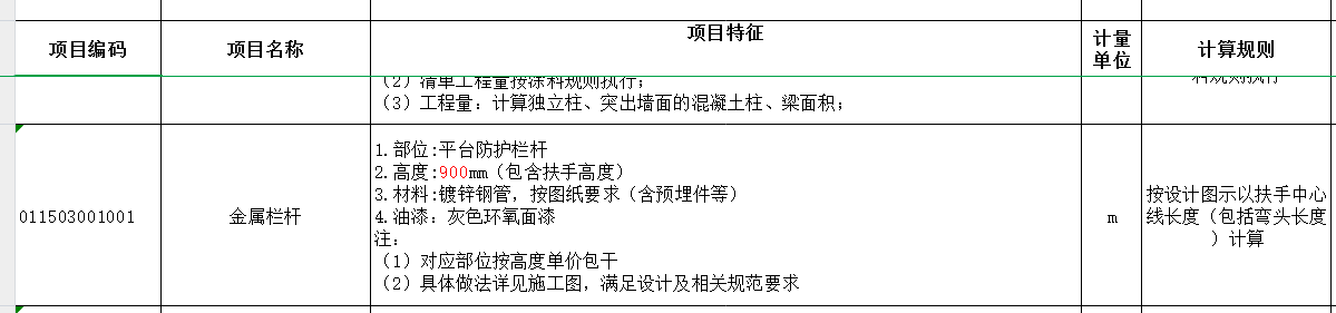 有量