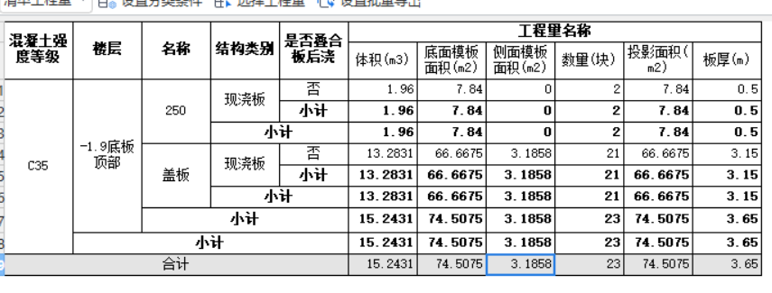 超过3.6