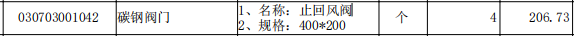 风管