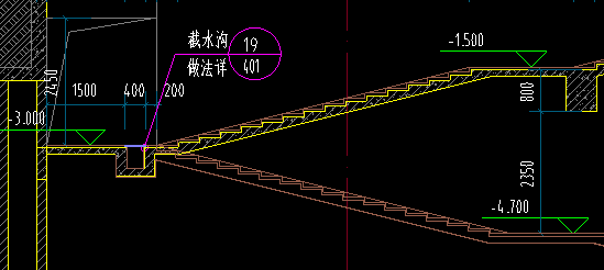 计算面积