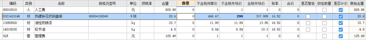 蓋板
