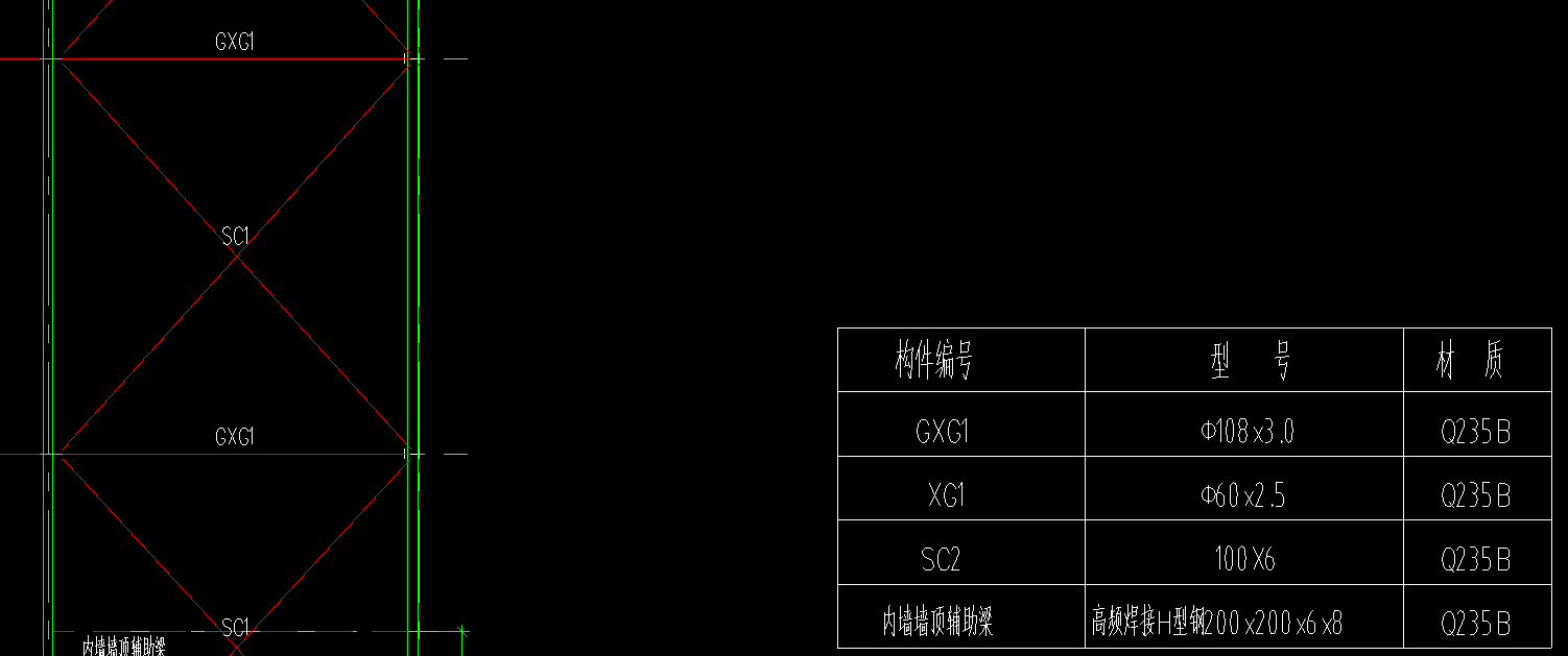 面积怎么算