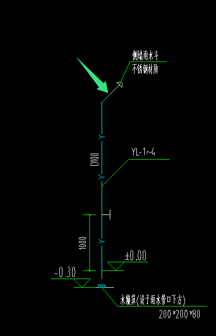 立管