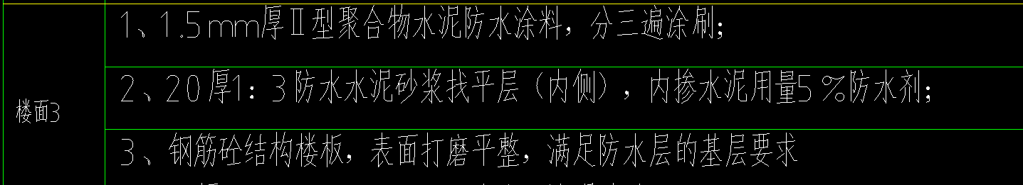 定额
