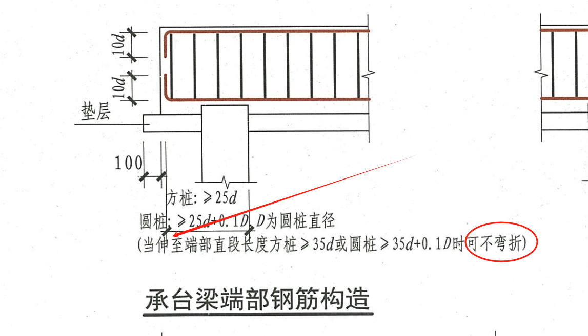 弯锚
