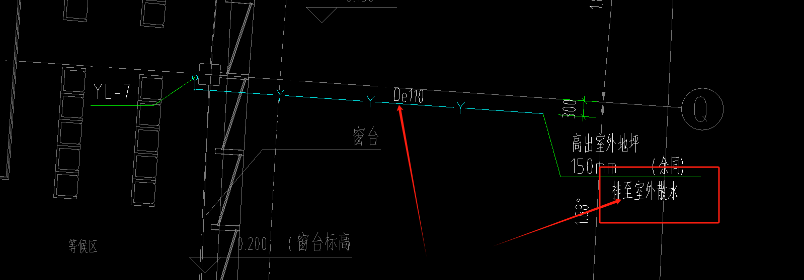 散水