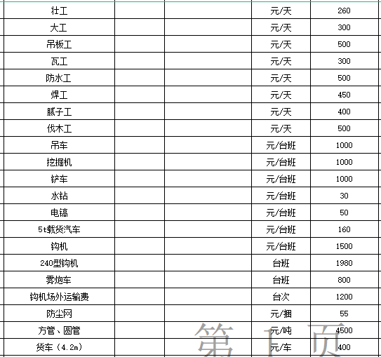 合理吗