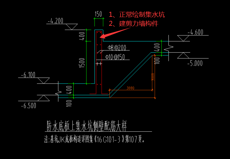 钢筋如何布置