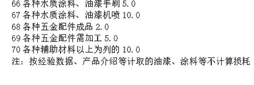 广联达服务新干线