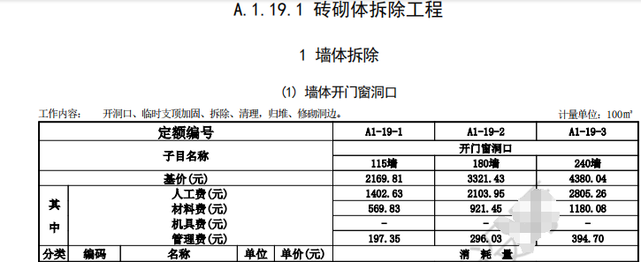 窗户