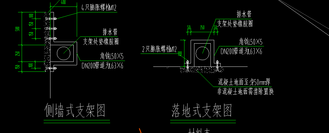 支架怎么算