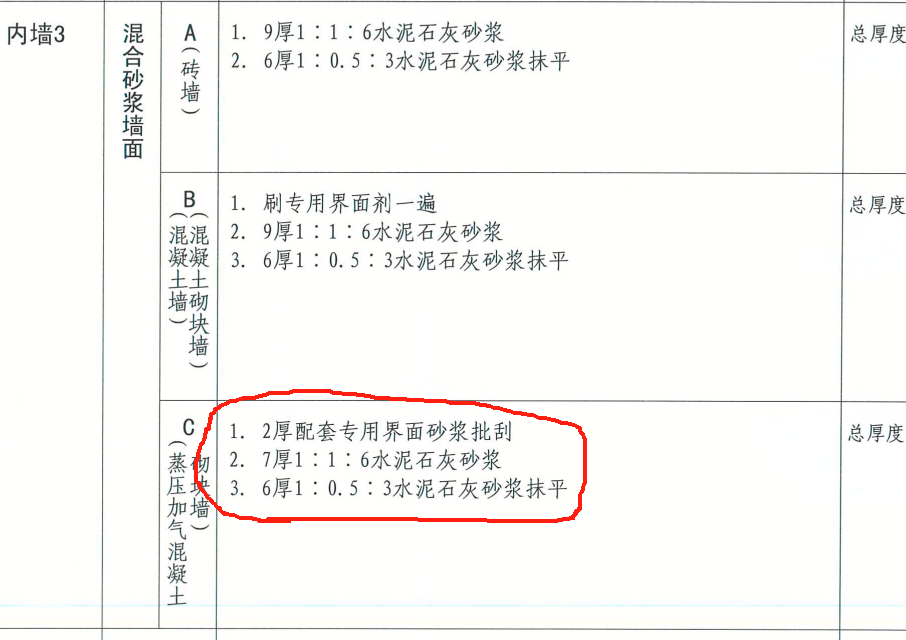 套清单