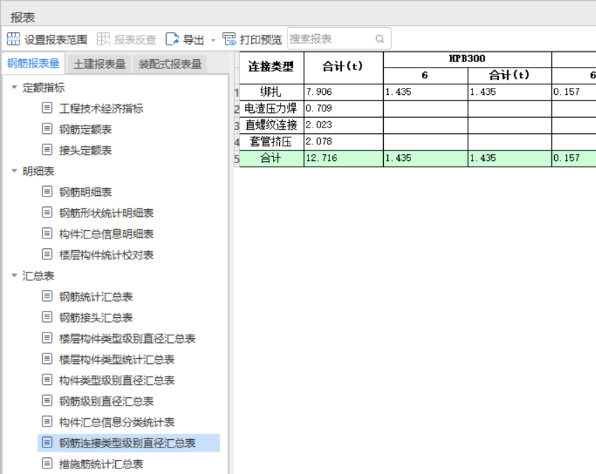 汇总表