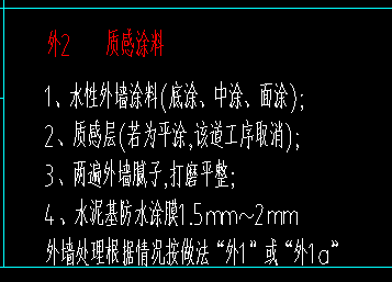 套什么清单