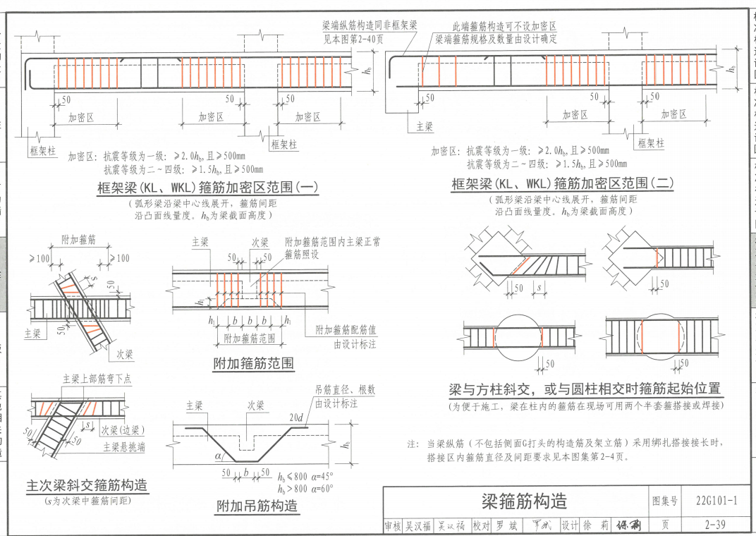 箍