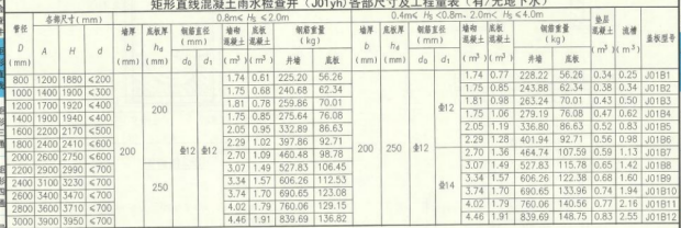 顶板