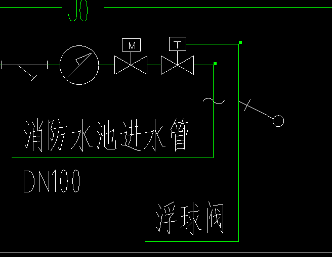 阀门