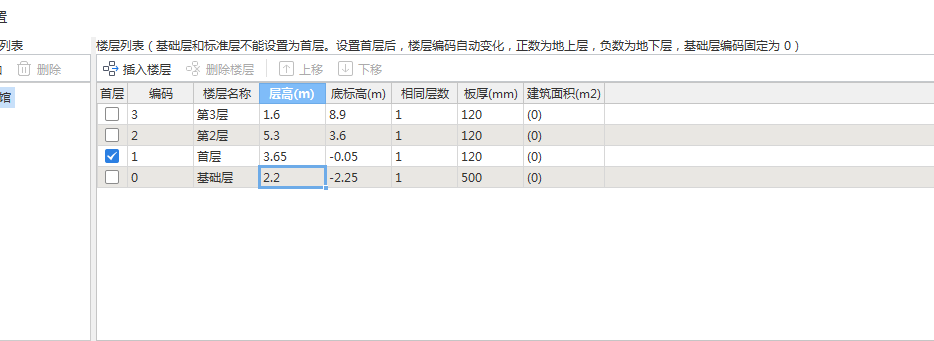 楼层表