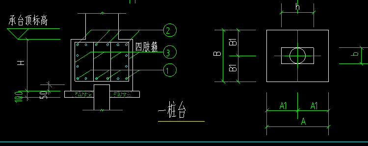 环形