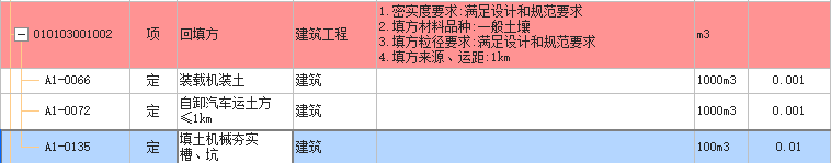 填土方