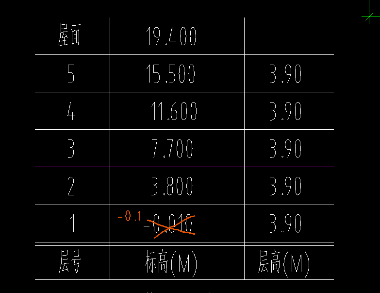 房心回填