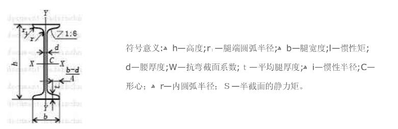 广联达服务新干线