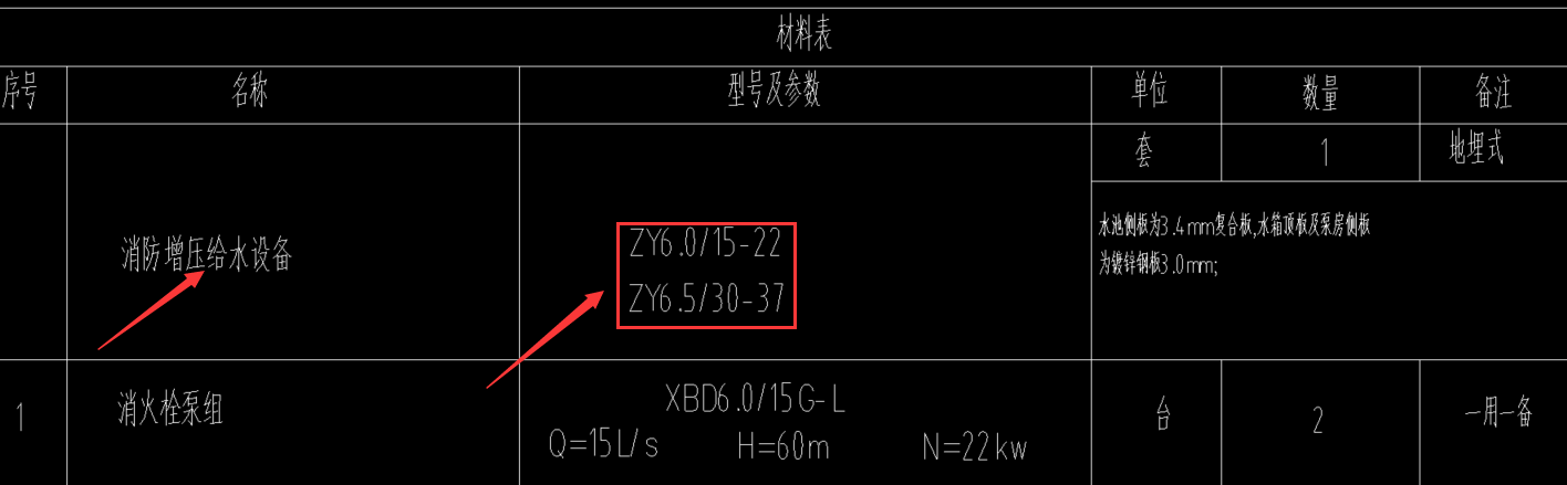 给水