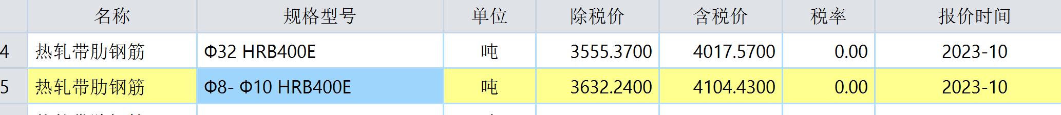 钢筋单价