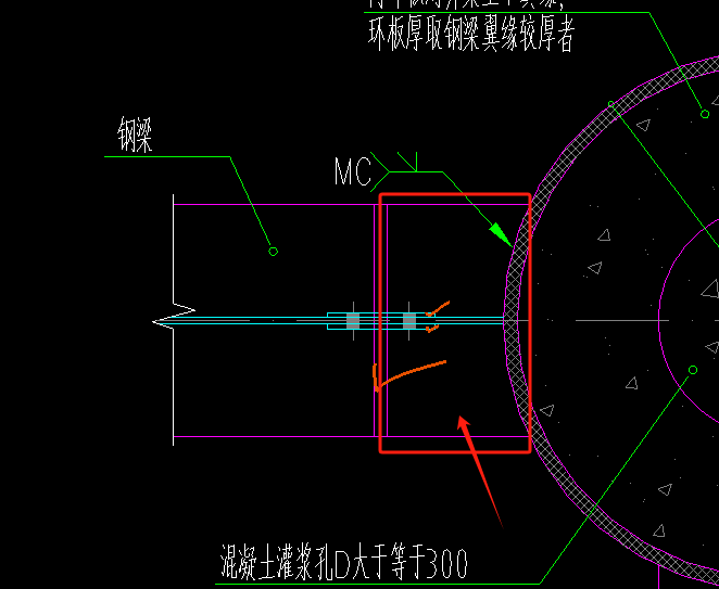 箭头
