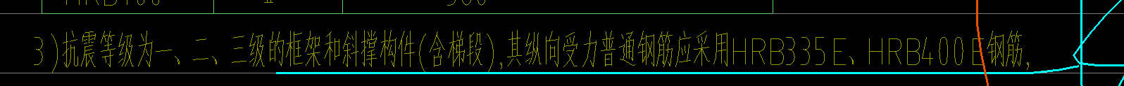 快捷的方法