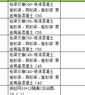 提量