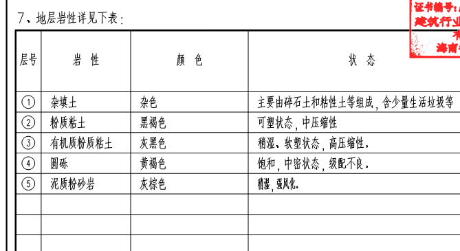 设计说明