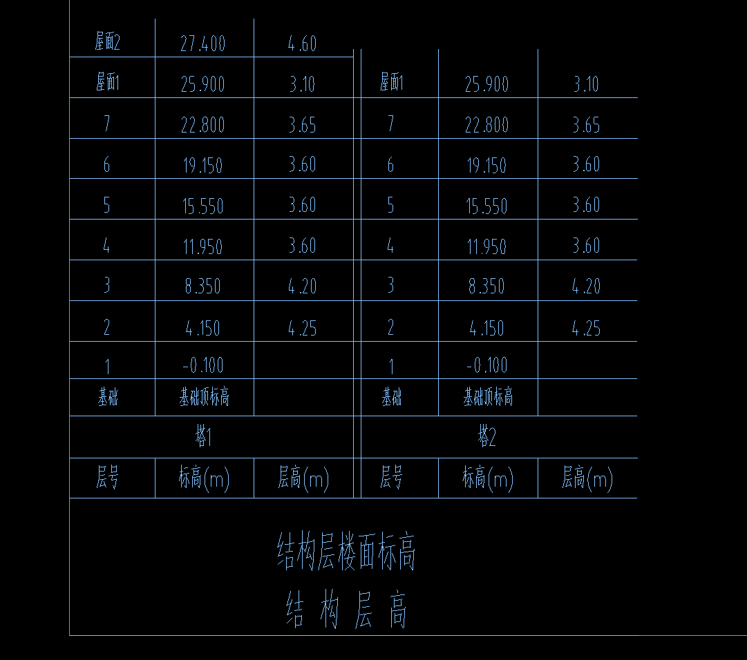 楼层