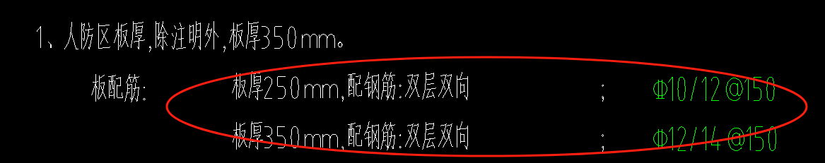 如何布置
