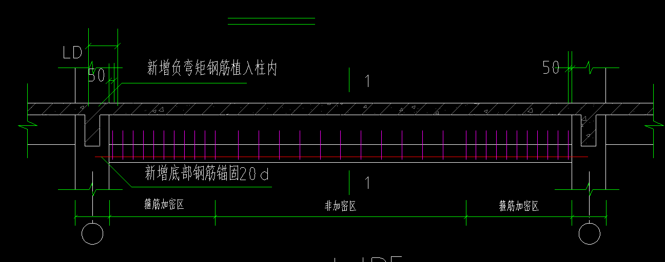 加固梁