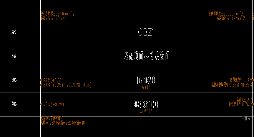 配筋