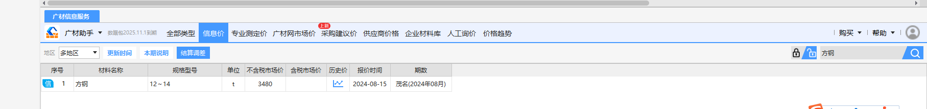 厚度