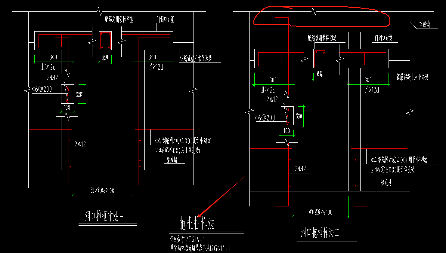 框柱