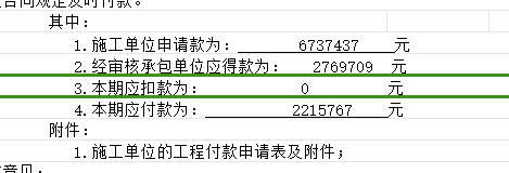 进度款