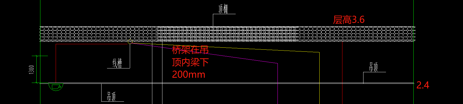 桥架高度