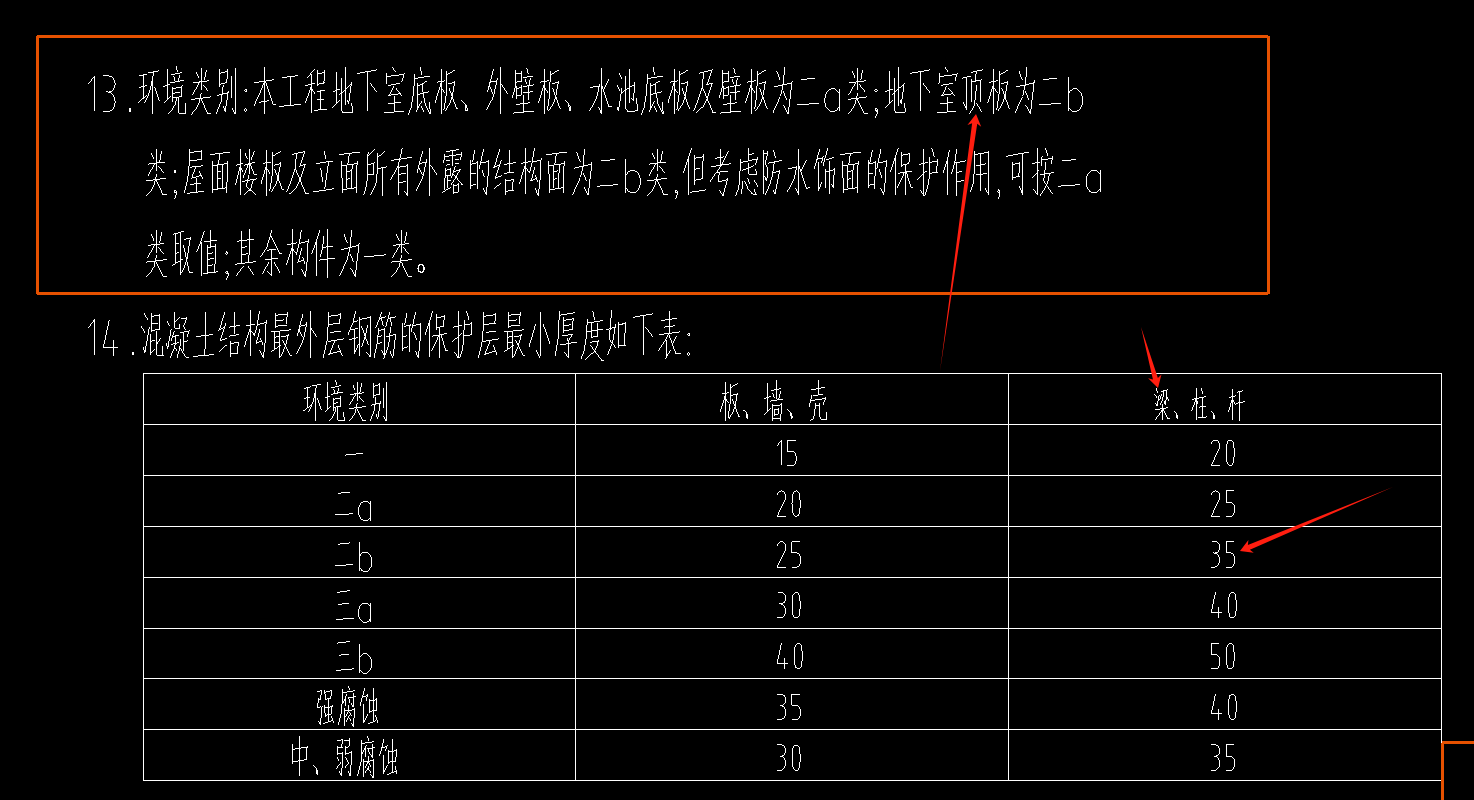 顶板