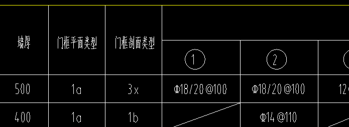 人防门