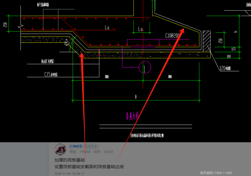 怎么布置