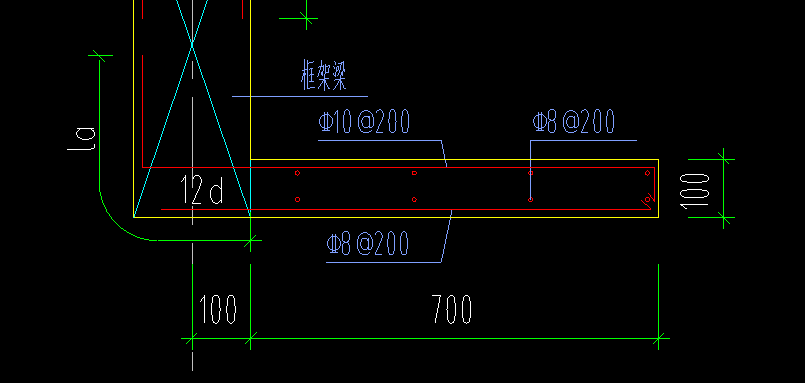 画啊