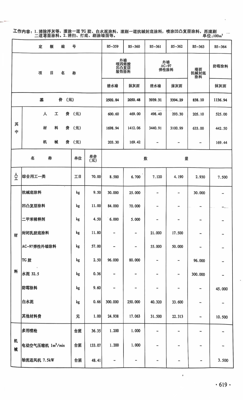 套取